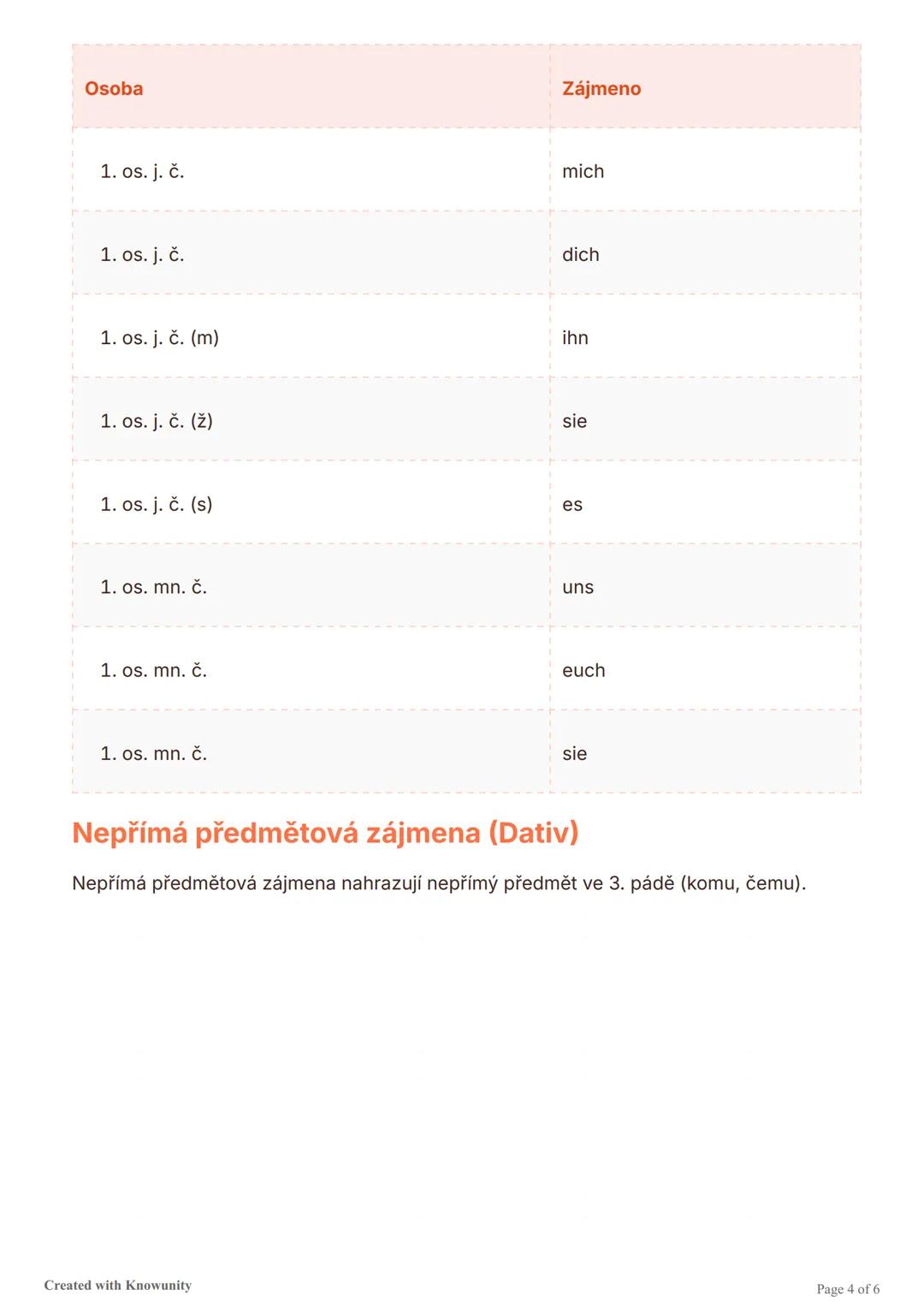# Zájmena a doprovázející slova v
němčině

Základní přehled německých zájmen a doprovázejících slov včetně přívlastňovacích,
eurčitých a uka