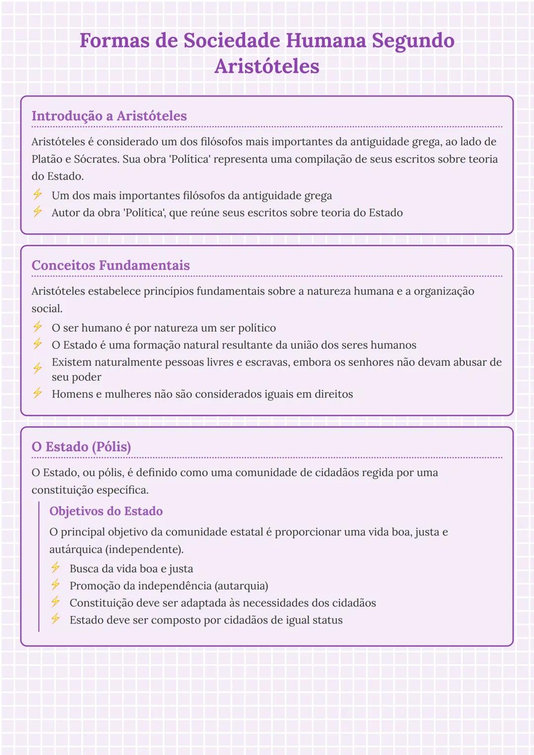 # Formas de Sociedade Humana Segundo
Aristóteles

## Introdução a Aristóteles

Aristóteles é considerado um dos filósofos mais importantes d