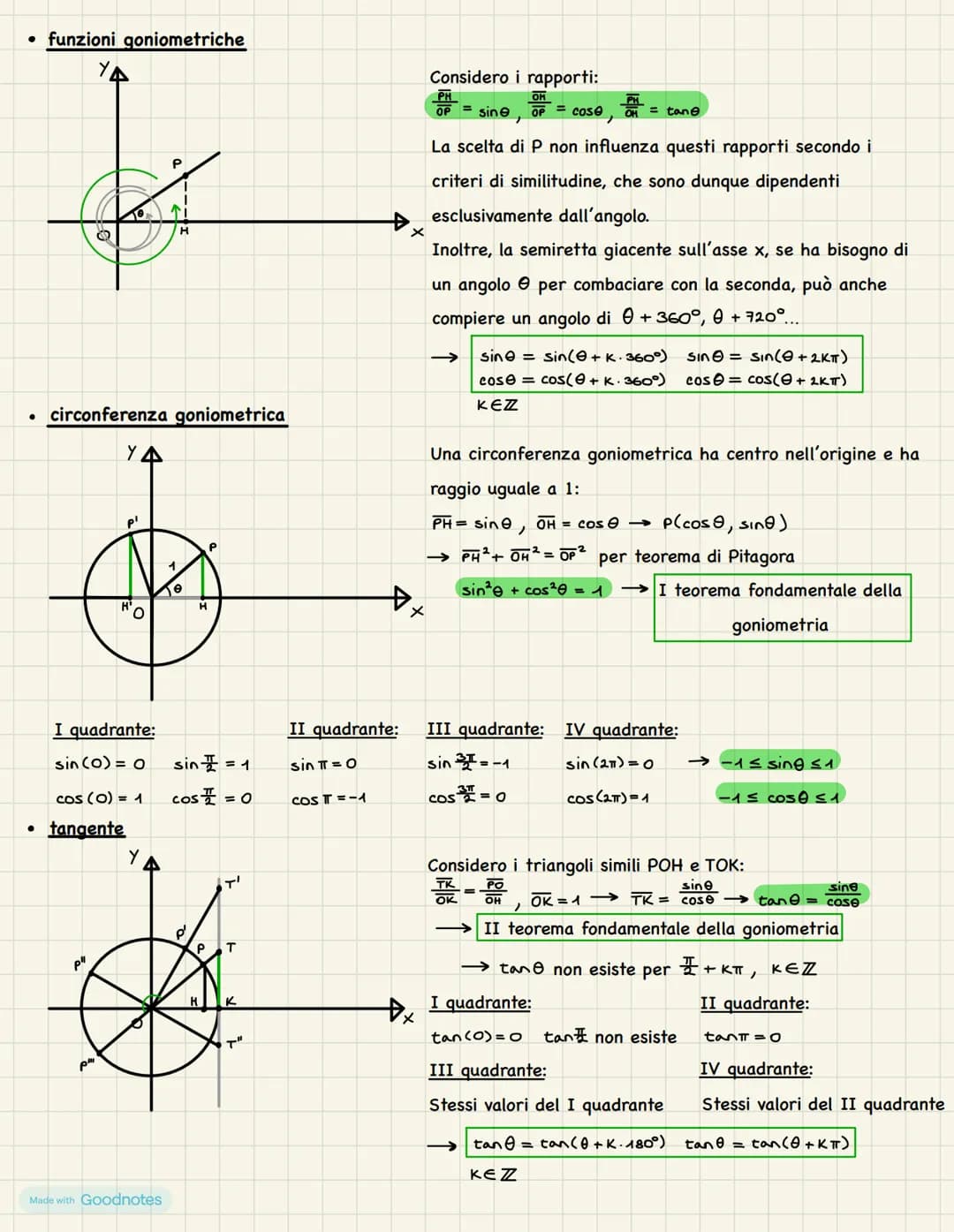Goniometria
Angolo:
I definizione (statica): ciascuna delle due parti in cui il piano viene diviso da 2 semirette aventi la stessa origine
e