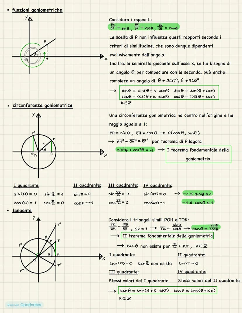 Goniometria
Angolo:
I definizione (statica): ciascuna delle due parti in cui il piano viene diviso da 2 semirette aventi la stessa origine
e