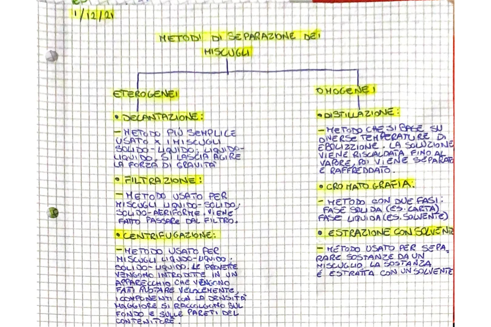 1/12/21
METODI DI SEPARAZIONE DEI
MISCUGU
ETEROGENE
DECANTAZIONE:
-NETO DO PIU SEMPLICE
USATO X HISCUGLI
SOL DO-LIQUIDO; LIQUIDO-
LIQUIDO SI