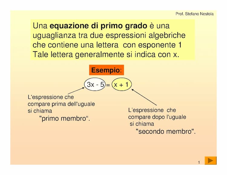 Know Equazioni thumbnail