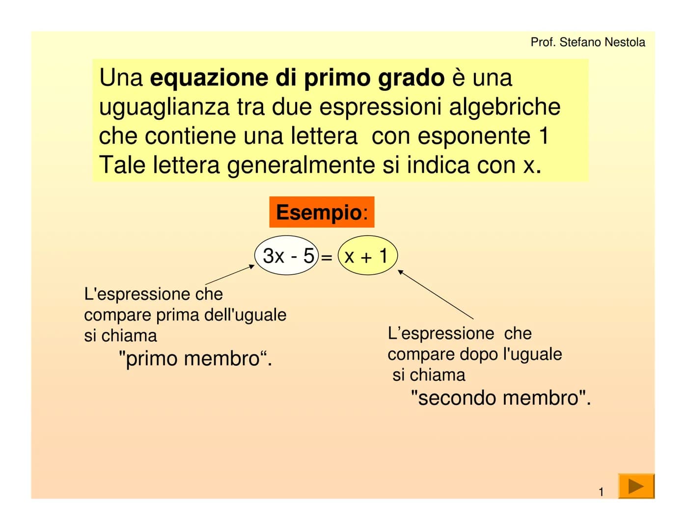 Una equazione di primo grado è una
uguaglianza tra due espressioni algebriche
che contiene una lettera con esponente 1
Tale lettera generalm