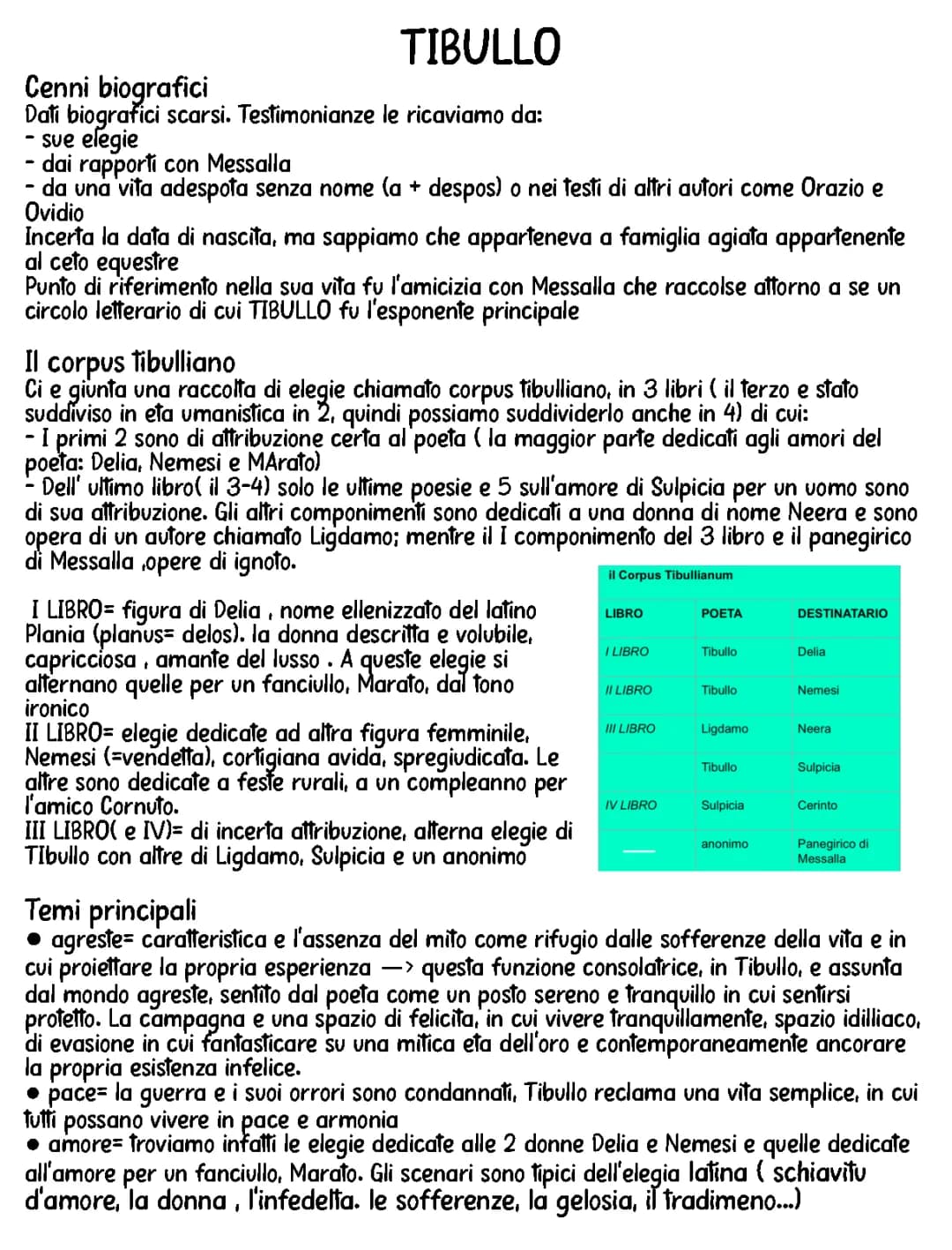 Vita e Opere di Tibullo e Properzio per Bambini