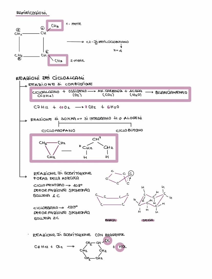 CLASSIFICAZIONE DELLE MOLECOLE ORGANICHE
RAMIFICATE
• LINEARI
C-c-c-c-c-c
I
с
SATURE SOLO Legami SINGOL
Co-c
C-C-C-C-C
APERTE
CH3
ALifarich

