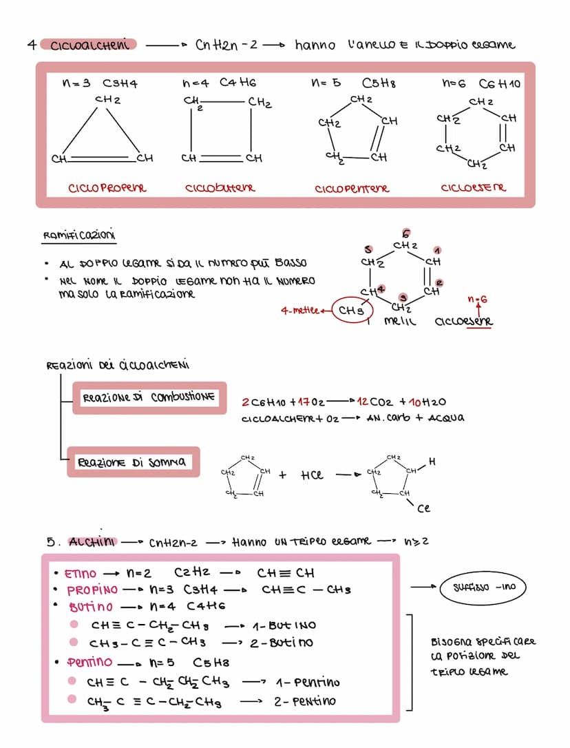 CLASSIFICAZIONE DELLE MOLECOLE ORGANICHE
RAMIFICATE
• LINEARI
C-c-c-c-c-c
I
с
SATURE SOLO Legami SINGOL
Co-c
C-C-C-C-C
APERTE
CH3
ALifarich

