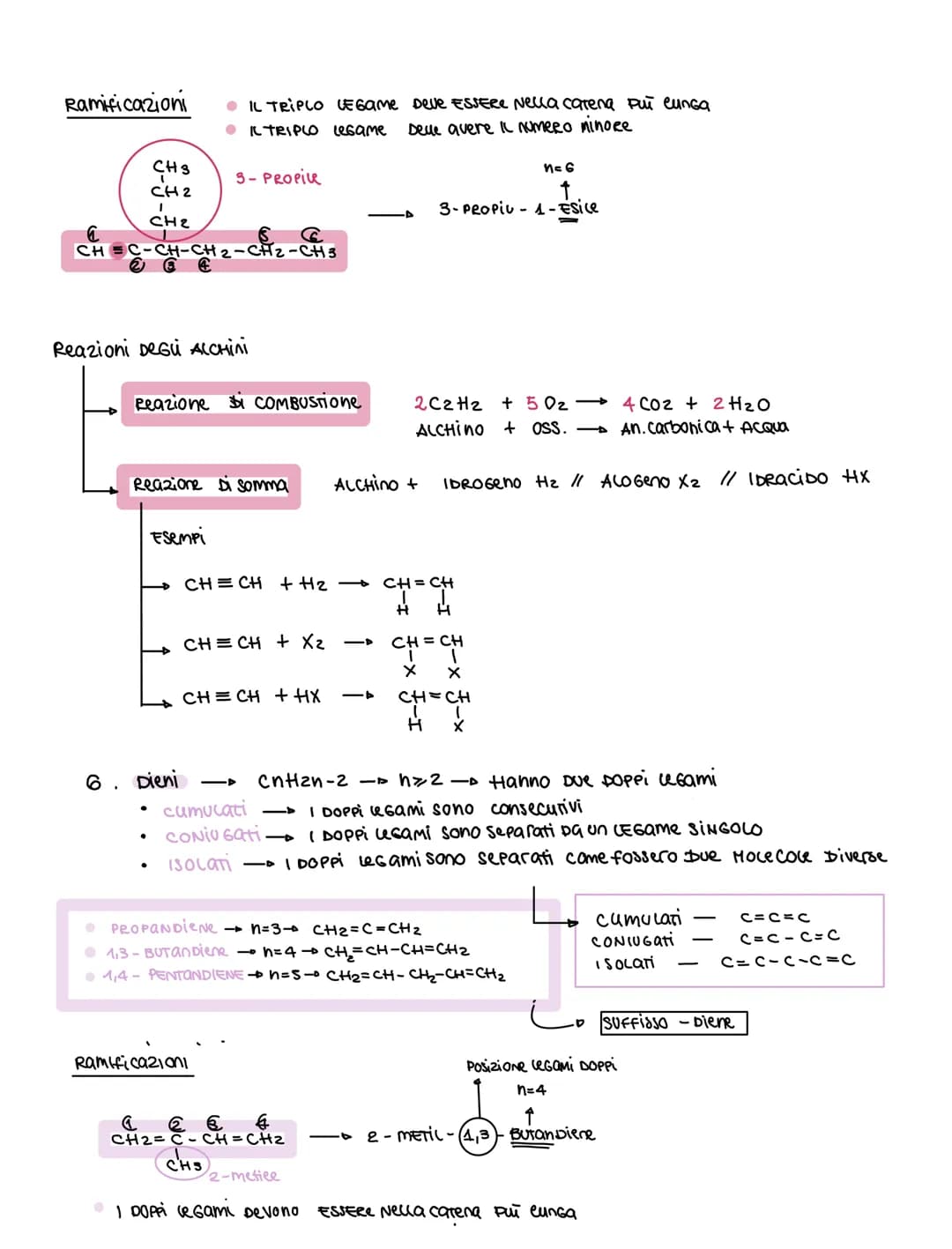 CLASSIFICAZIONE DELLE MOLECOLE ORGANICHE
RAMIFICATE
• LINEARI
C-c-c-c-c-c
I
с
SATURE SOLO Legami SINGOL
Co-c
C-C-C-C-C
APERTE
CH3
ALifarich

