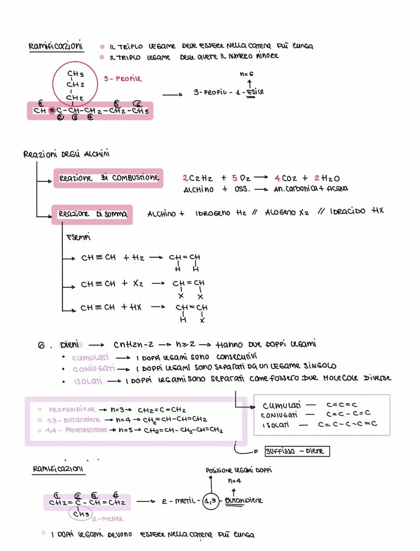 CLASSIFICAZIONE DELLE MOLECOLE ORGANICHE
RAMIFICATE
• LINEARI
C-c-c-c-c-c
I
с
SATURE SOLO Legami SINGOL
Co-c
C-C-C-C-C
APERTE
CH3
ALifarich

