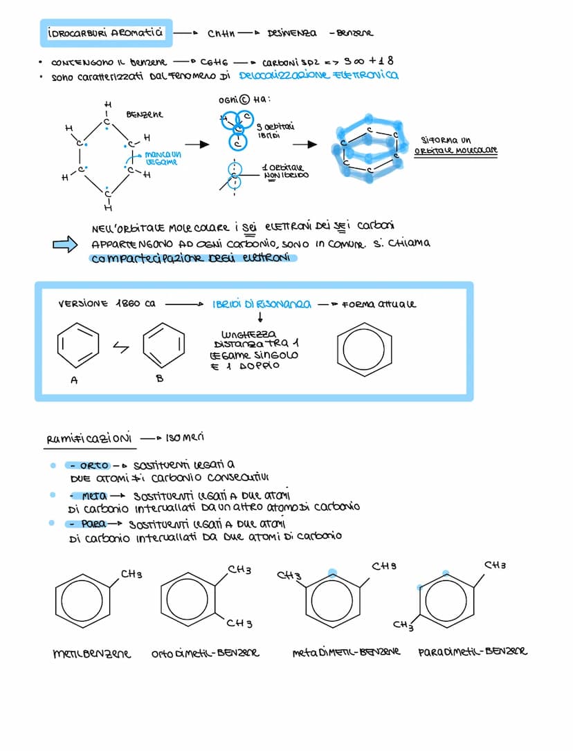 CLASSIFICAZIONE DELLE MOLECOLE ORGANICHE
RAMIFICATE
• LINEARI
C-c-c-c-c-c
I
с
SATURE SOLO Legami SINGOL
Co-c
C-C-C-C-C
APERTE
CH3
ALifarich
