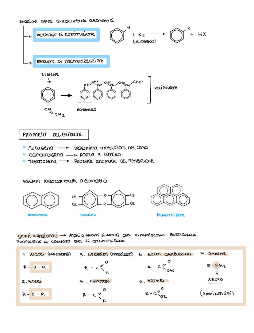 CLASSIFICAZIONE DELLE MOLECOLE ORGANICHE
RAMIFICATE
• LINEARI
C-c-c-c-c-c
I
с
SATURE SOLO Legami SINGOL
Co-c
C-C-C-C-C
APERTE
CH3
ALifarich
