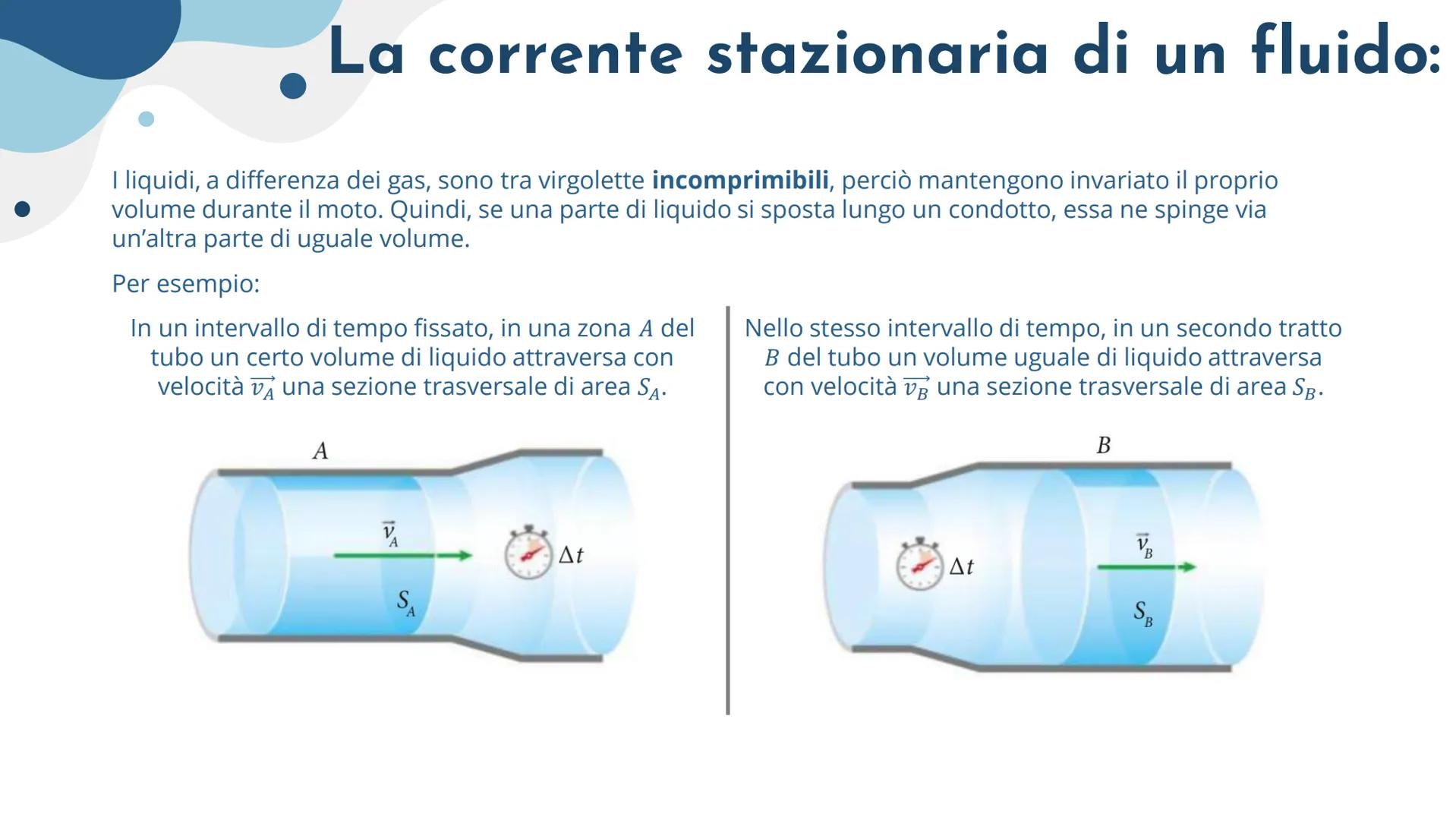 2° interrogazione di
fisica:
La meccanica dei fluidi, la temperatura e i gas... La meccanica dei
fluidi:
1. La corrente stazionaria di un fl