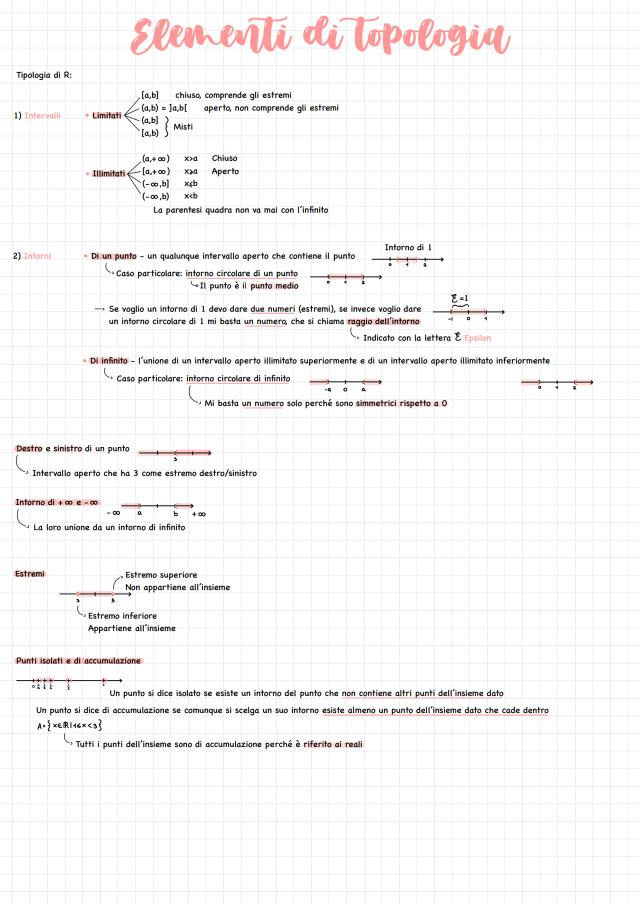 Know Limiti thumbnail