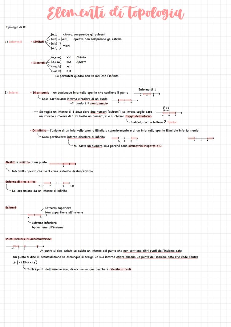 Know Limiti thumbnail