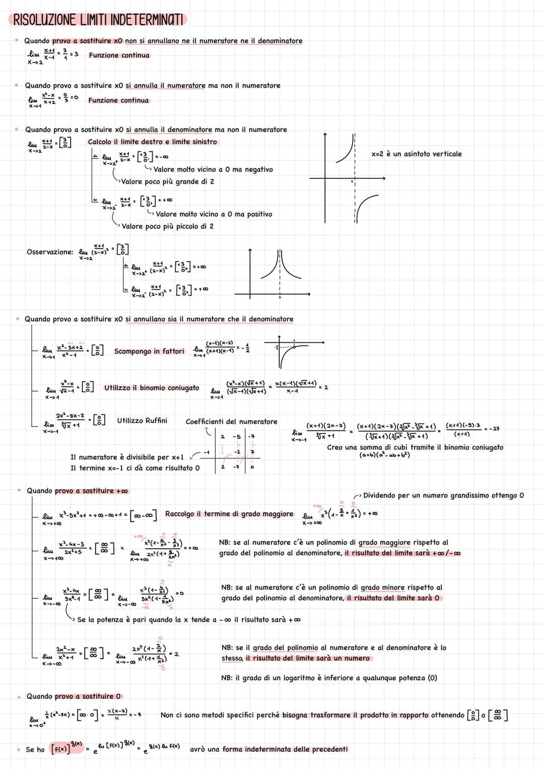 Tipologia di R:
1) Intervalli
2) Intorni
• Limitati
Illimitati.
Estremi
Destro e sinistro di un punto
Elementi di topologia
[a,b]
chiuso, co