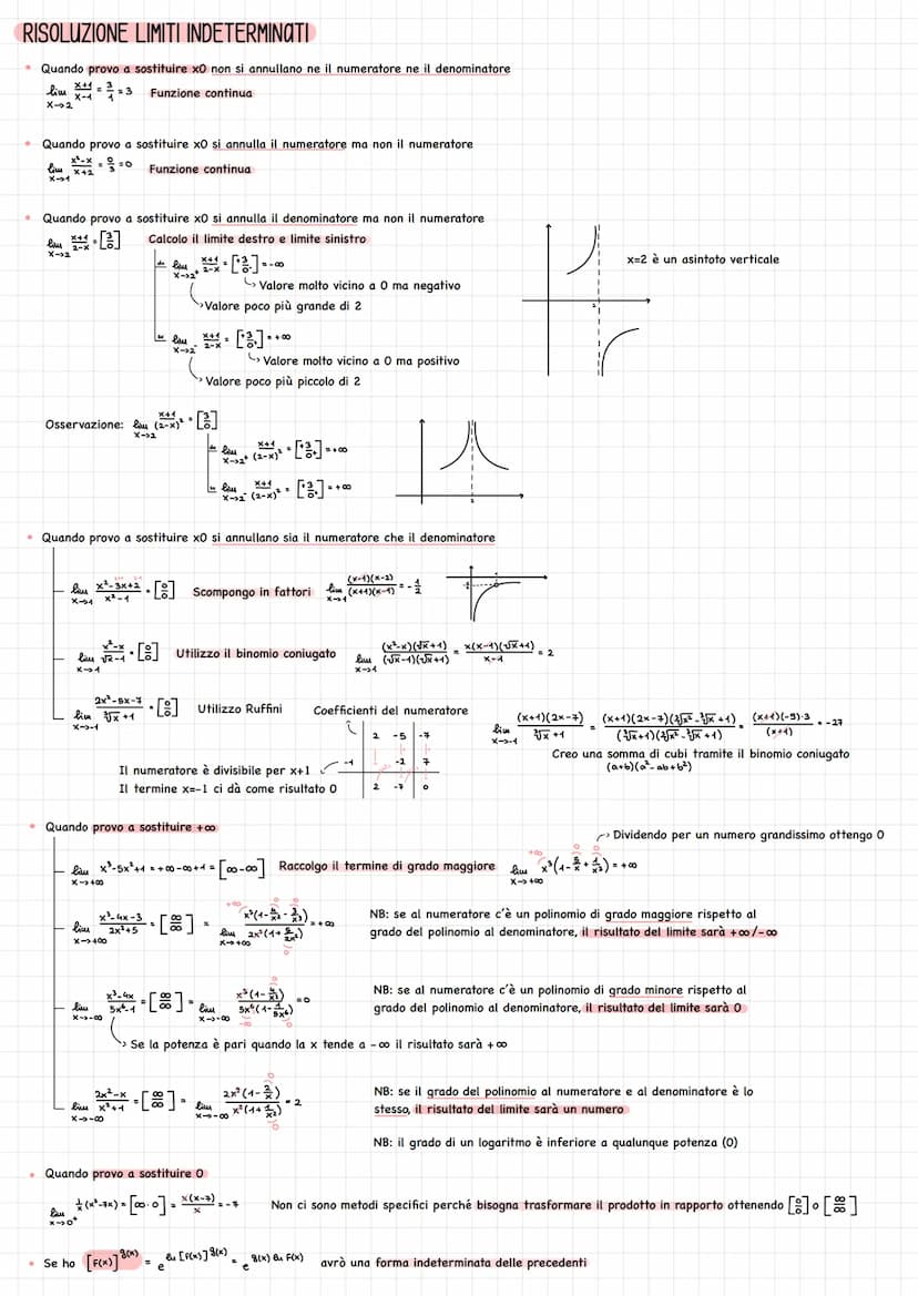 Tipologia di R:
1) Intervalli
2) Intorni
• Limitati
Illimitati.
Estremi
Destro e sinistro di un punto
Elementi di topologia
[a,b]
chiuso, co
