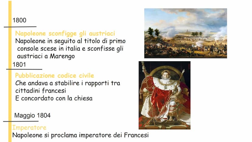 L'etá Napoleonica
IL MONDO 1796/1797
Campagna d' Italia
Vinta dai francesi terminò con la pace di Campoformio e
la formazione delle repubbli