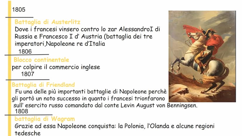 L'etá Napoleonica
IL MONDO 1796/1797
Campagna d' Italia
Vinta dai francesi terminò con la pace di Campoformio e
la formazione delle repubbli