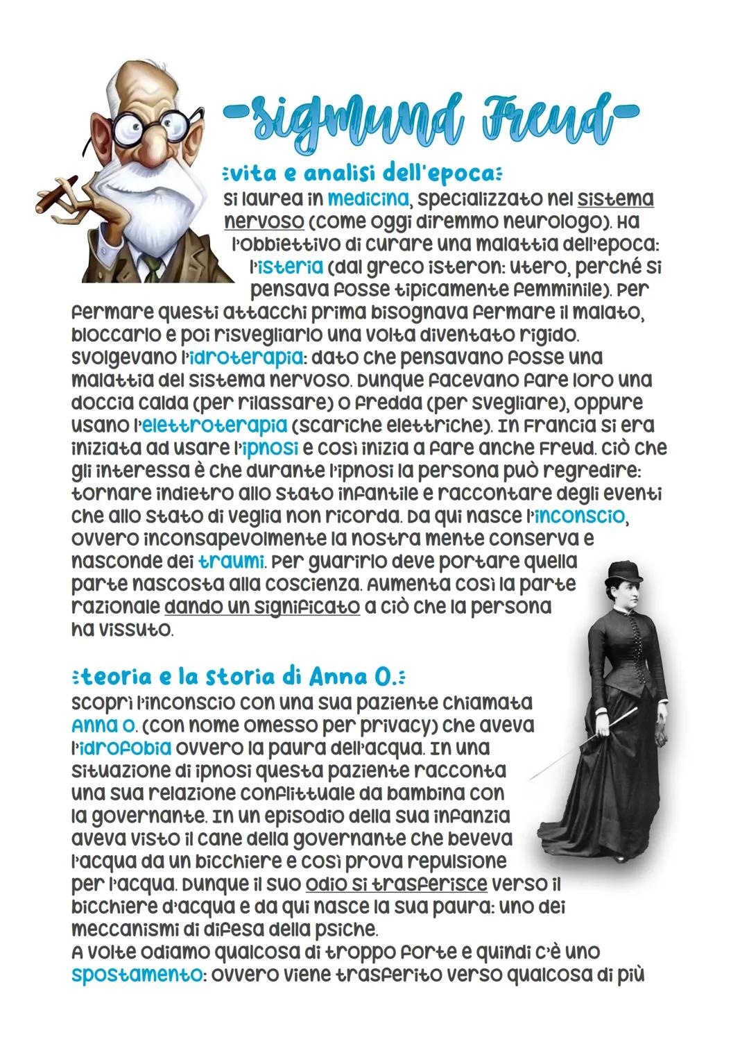 Sigmund Freud: Vita e Psicoanalisi