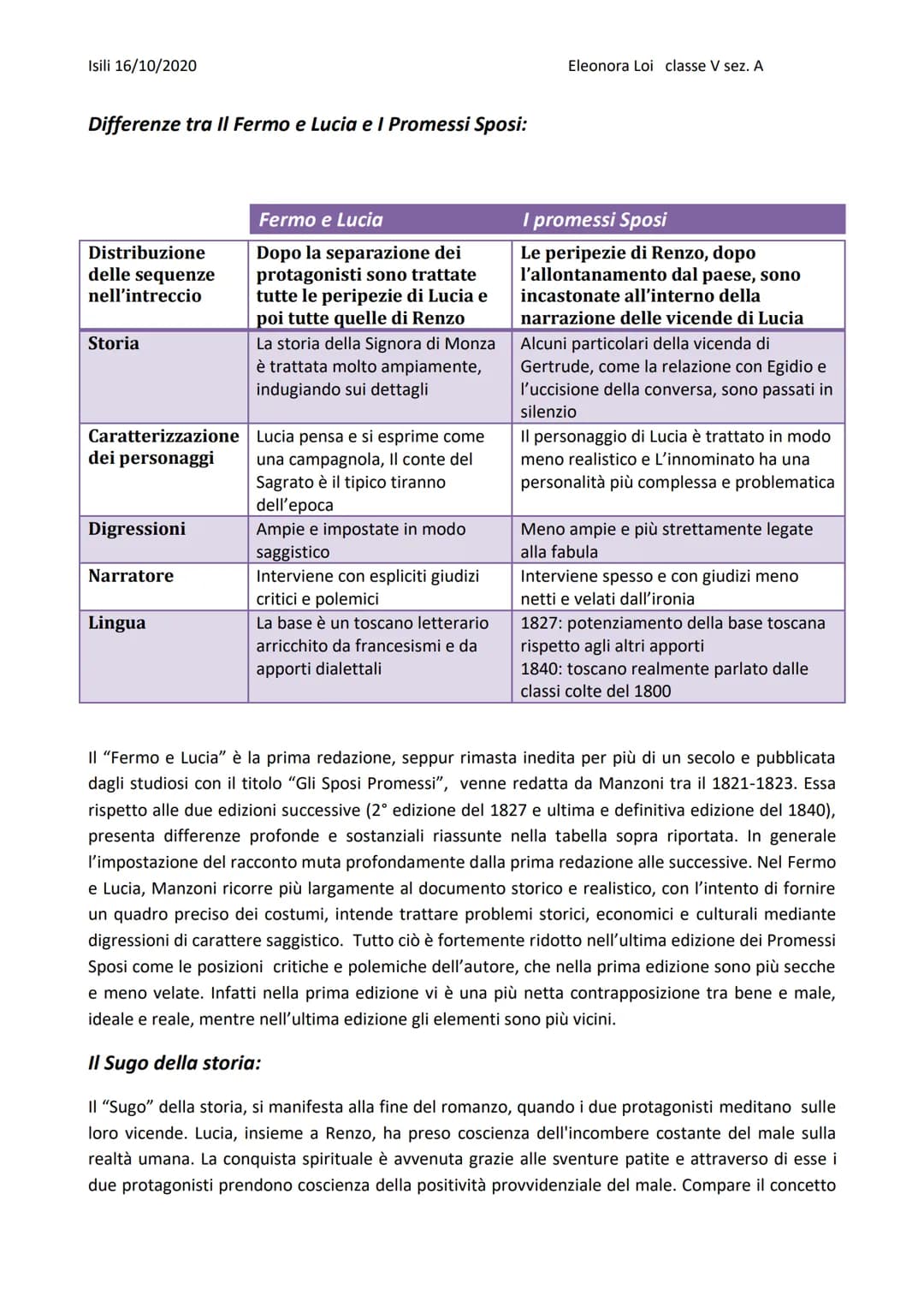 Isili 16/10/2020
Alessandro Manzoni:
Eleonora Loi classe V sez. A
Da "Il Fermo e Lucia", a "I Promessi Sposi"
Genesi dell'opera:
| "Promessi