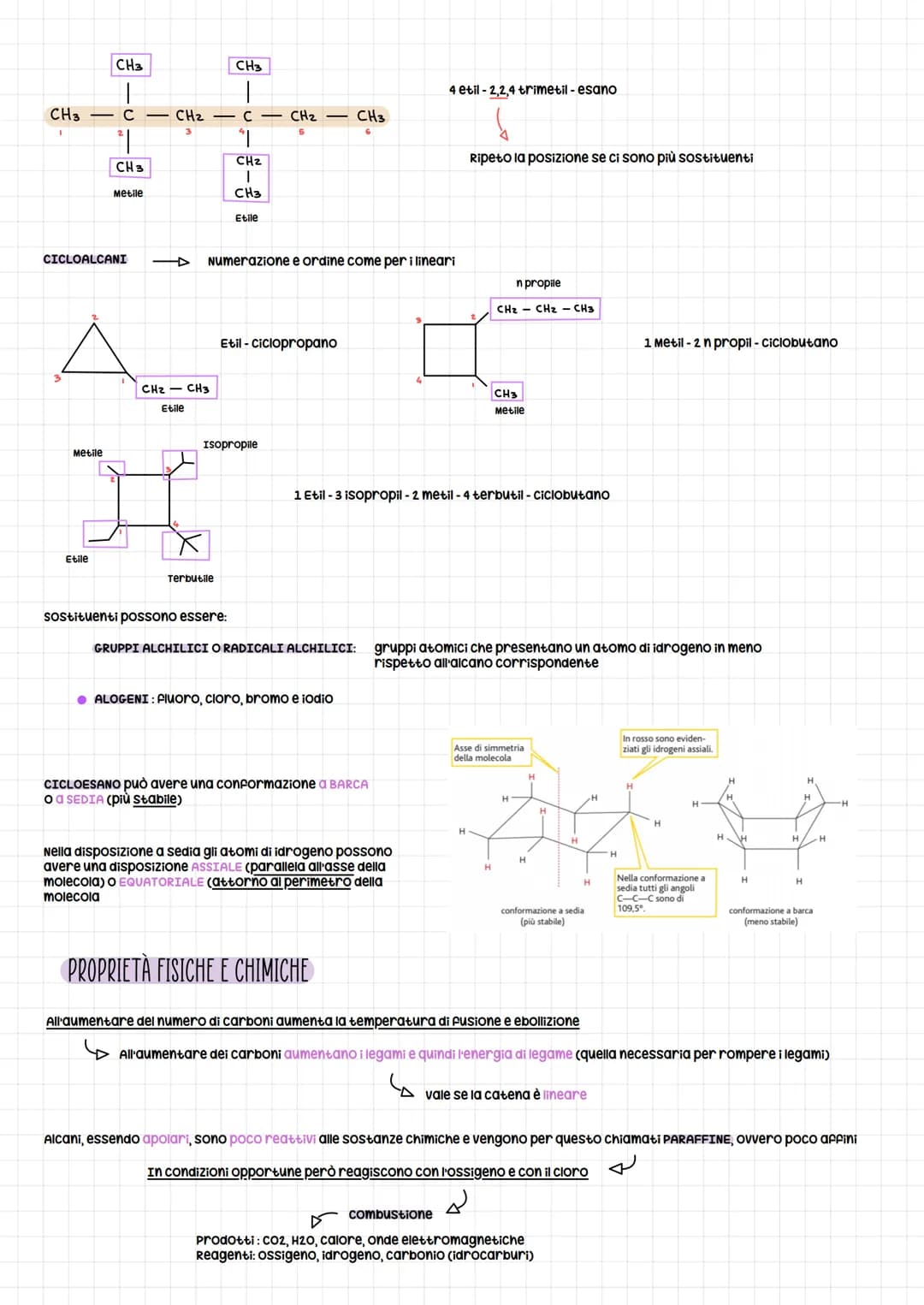Teoria dell ibridazione degli orbifali
METANO (CH4)
carbonio ha orbitali esterne 2s e 2p
S
Quando ci sono legami con altri 4 atomi questi -▷