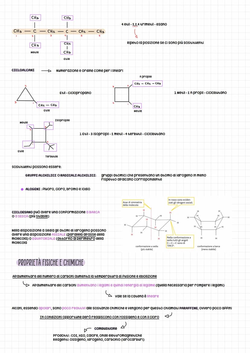 Teoria dell ibridazione degli orbifali
METANO (CH4)
carbonio ha orbitali esterne 2s e 2p
S
Quando ci sono legami con altri 4 atomi questi -▷