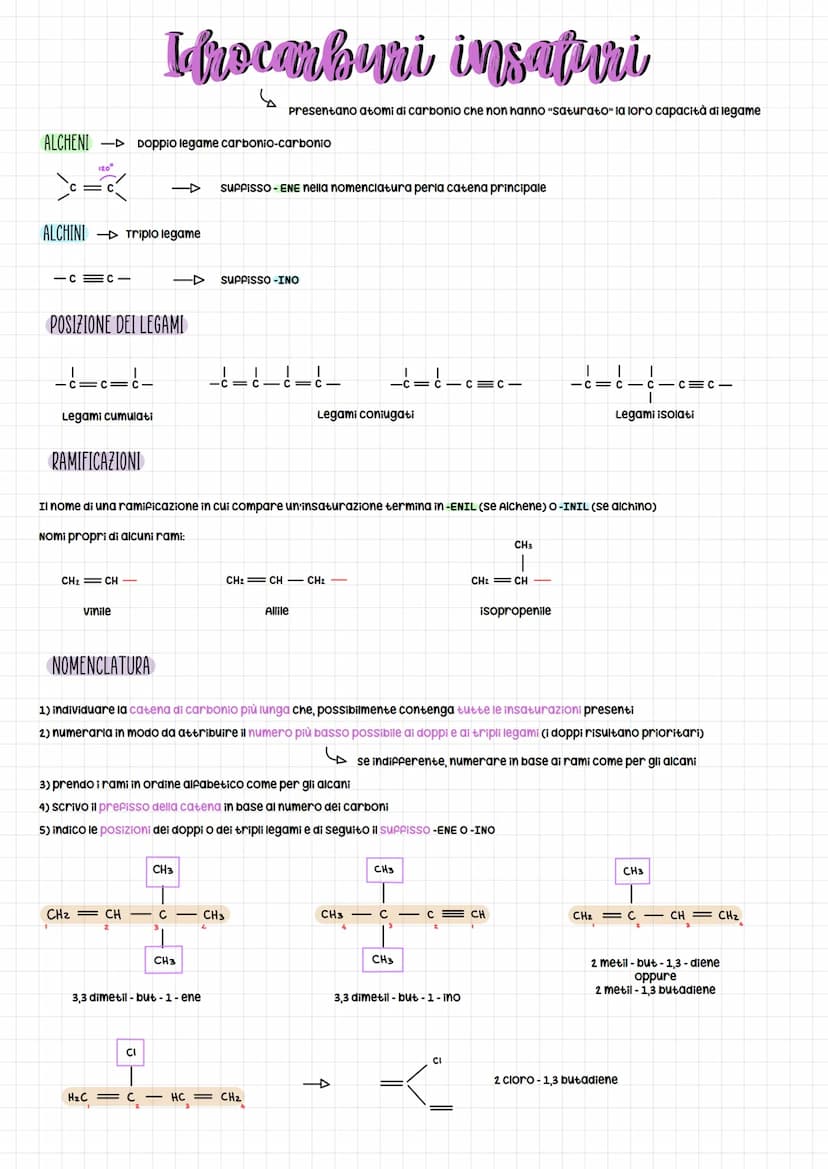 Teoria dell ibridazione degli orbifali
METANO (CH4)
carbonio ha orbitali esterne 2s e 2p
S
Quando ci sono legami con altri 4 atomi questi -▷