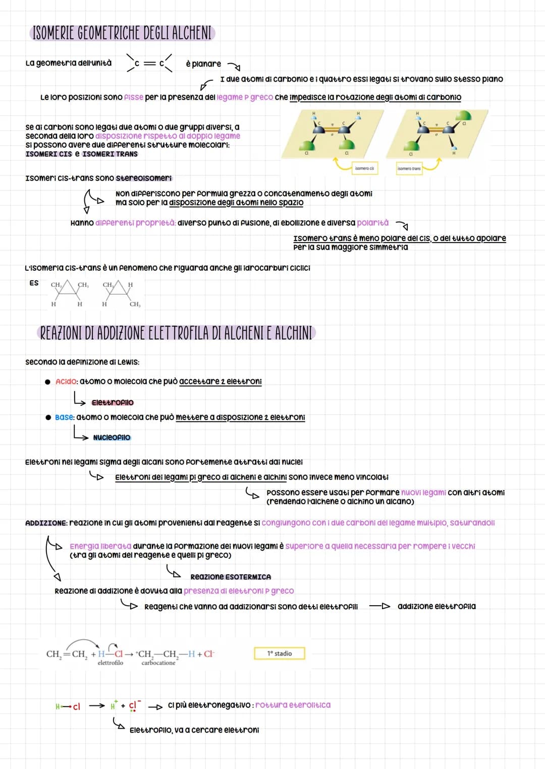 Teoria dell ibridazione degli orbifali
METANO (CH4)
carbonio ha orbitali esterne 2s e 2p
S
Quando ci sono legami con altri 4 atomi questi -▷