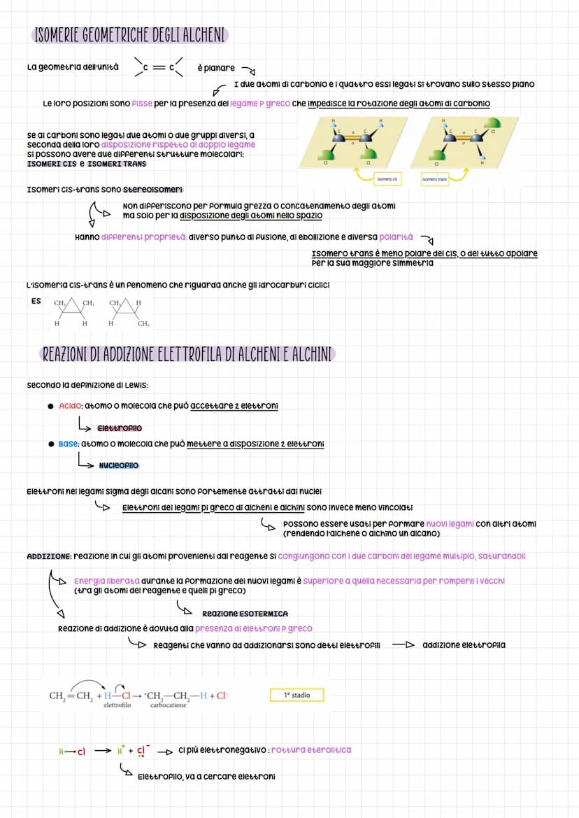 Teoria dell ibridazione degli orbifali
METANO (CH4)
carbonio ha orbitali esterne 2s e 2p
S
Quando ci sono legami con altri 4 atomi questi -▷