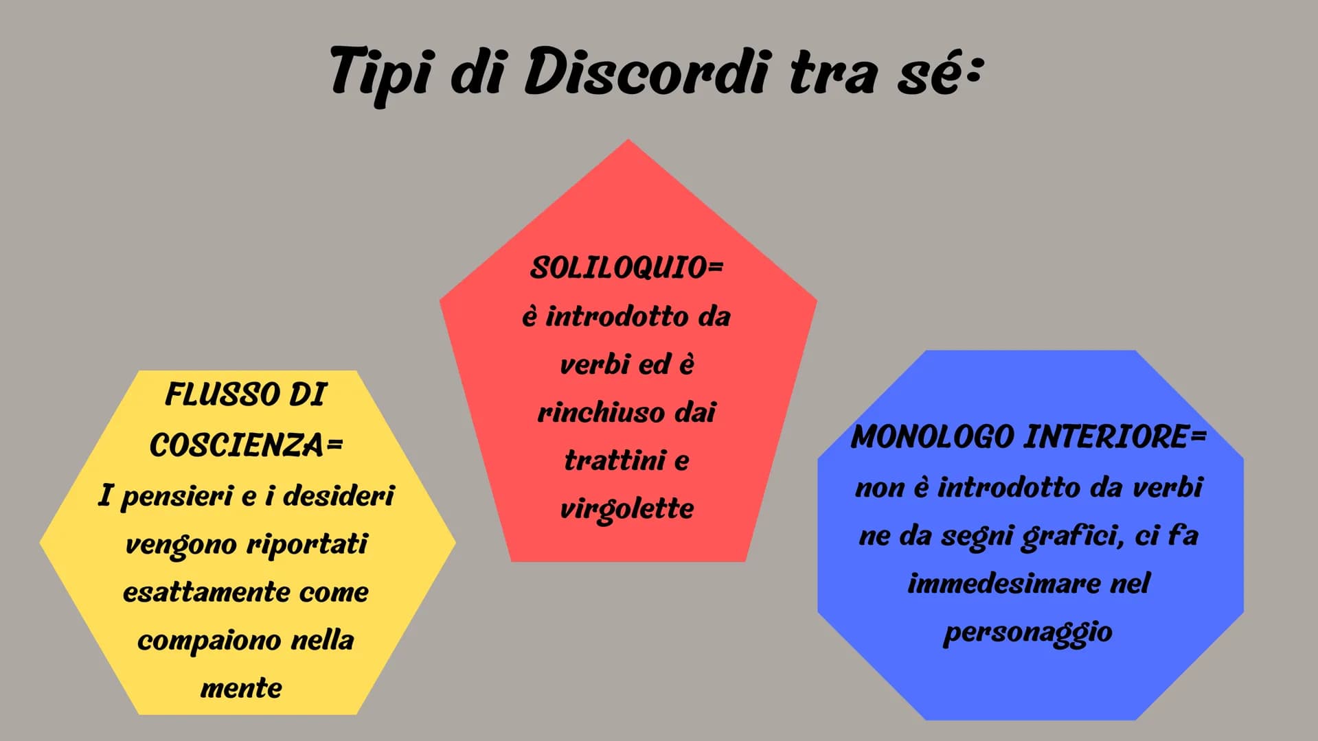 ANTOLOGIA
Riassunto Chi scrive e chi
racconta?
L'Autore
L'Autore è colui che
scrive la storia, ad
esempio Beppe Fenoglio
è l'autore di “Una
