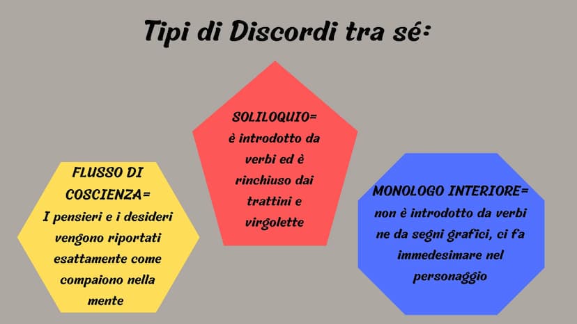 ANTOLOGIA
Riassunto Chi scrive e chi
racconta?
L'Autore
L'Autore è colui che
scrive la storia, ad
esempio Beppe Fenoglio
è l'autore di “Una
