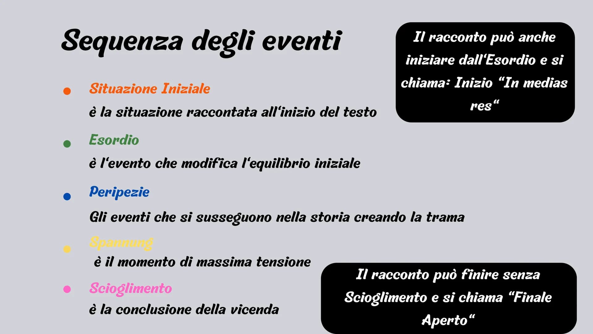 ANTOLOGIA
Riassunto Chi scrive e chi
racconta?
L'Autore
L'Autore è colui che
scrive la storia, ad
esempio Beppe Fenoglio
è l'autore di “Una

