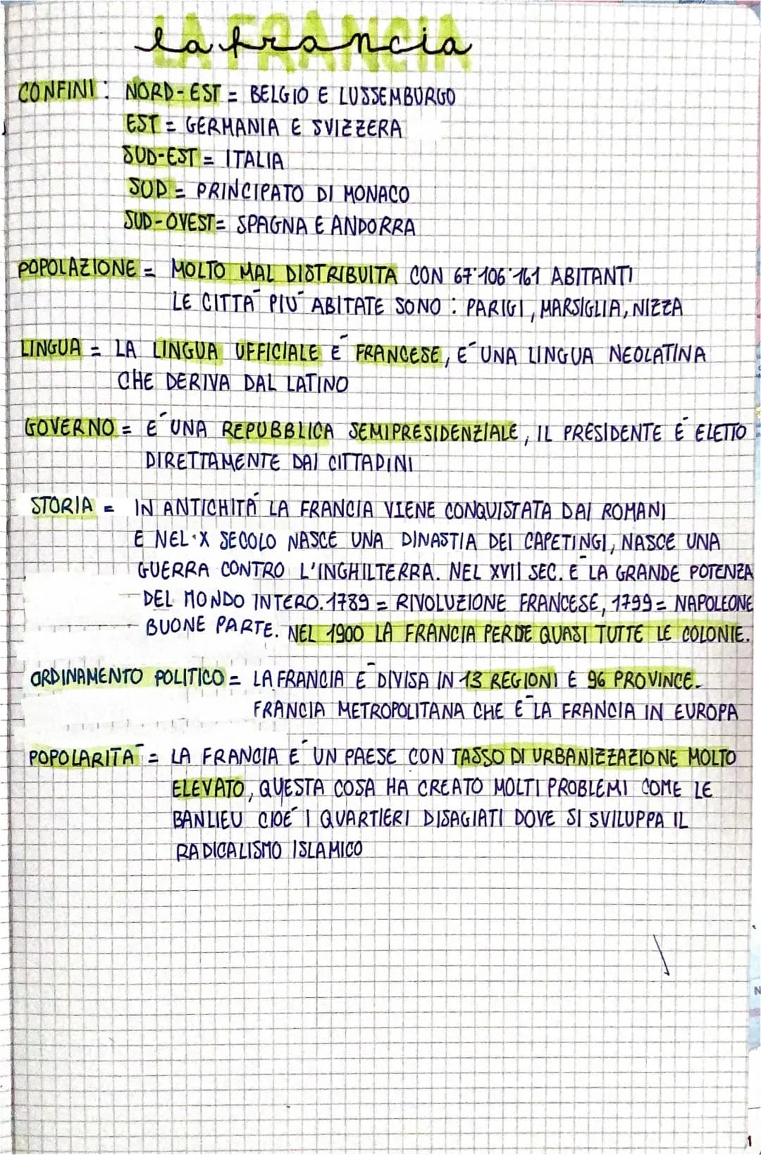 LA FRANCIA 