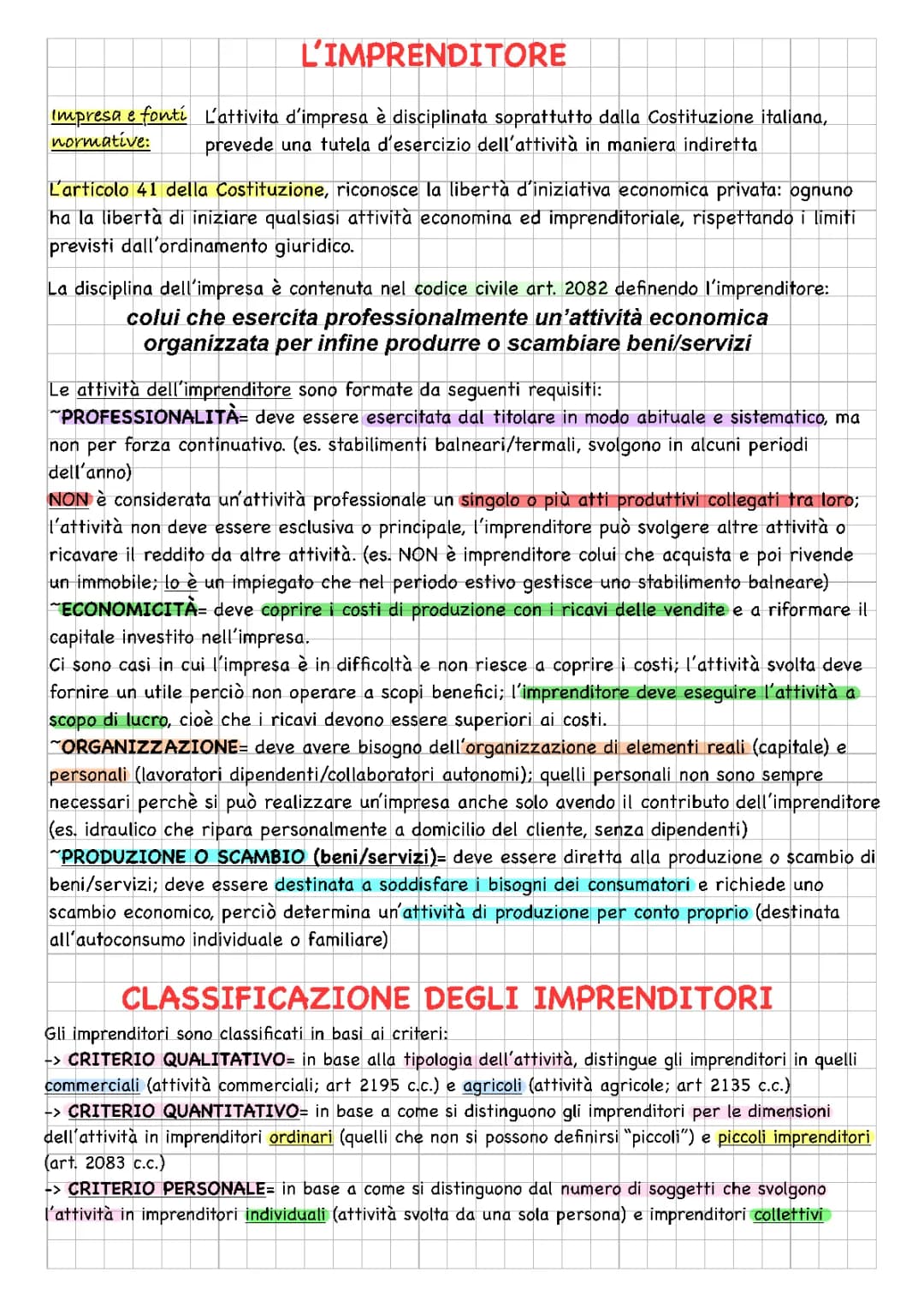 L’Imprenditore