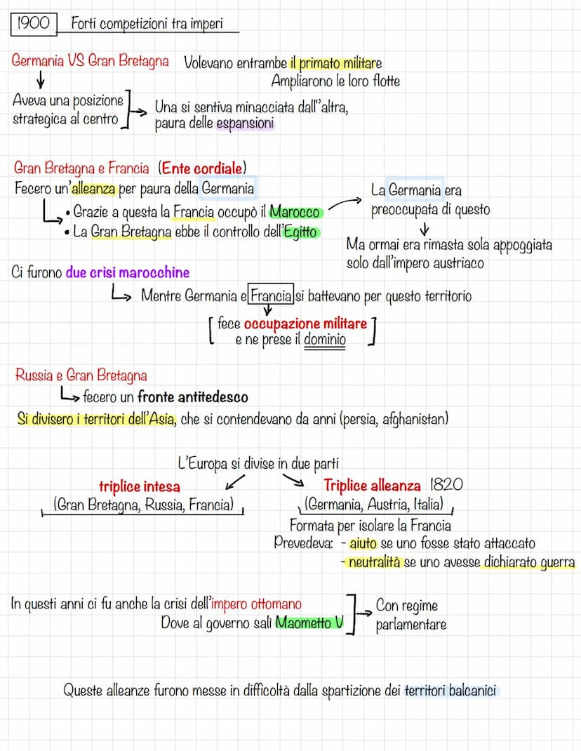 Fronte orientale
La Russia avanzava verso la Germania ma venne prima
sconfitta per poi avvalersi della rivincita pochi mesi dopo
L'Italia
An