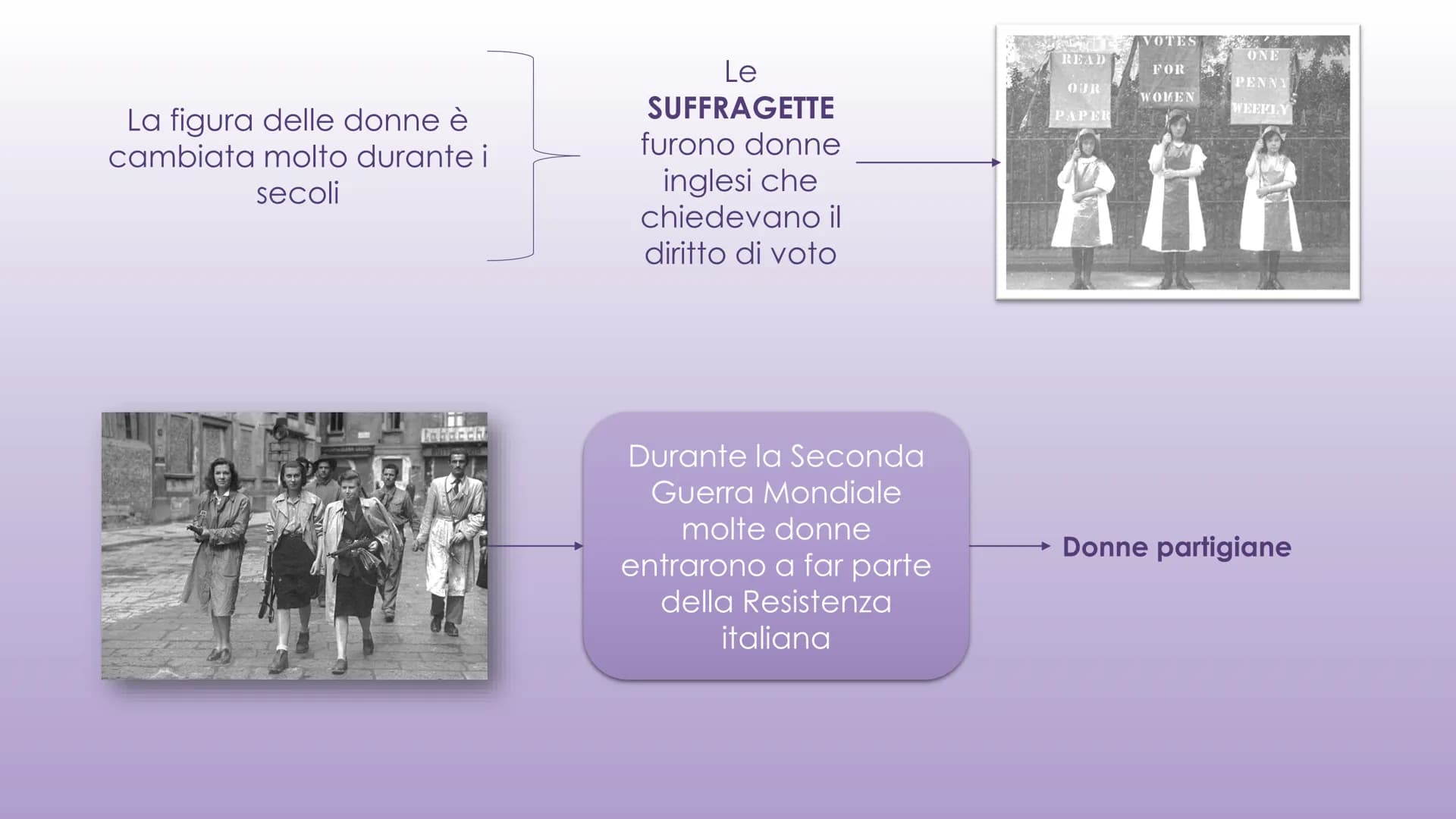 LA FORZA
DELLE DONNE
wwill
WILL
WIL Musica
Aretha Franklin
Arte
Frida Kahlo
Motoria
La lunga strada per
superare le
differenze di genere
Ita