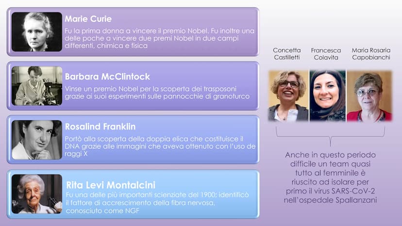 LA FORZA
DELLE DONNE
wwill
WILL
WIL Musica
Aretha Franklin
Arte
Frida Kahlo
Motoria
La lunga strada per
superare le
differenze di genere
Ita