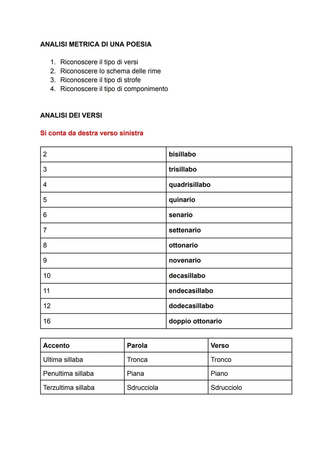 Analisi metrica di una poesia 