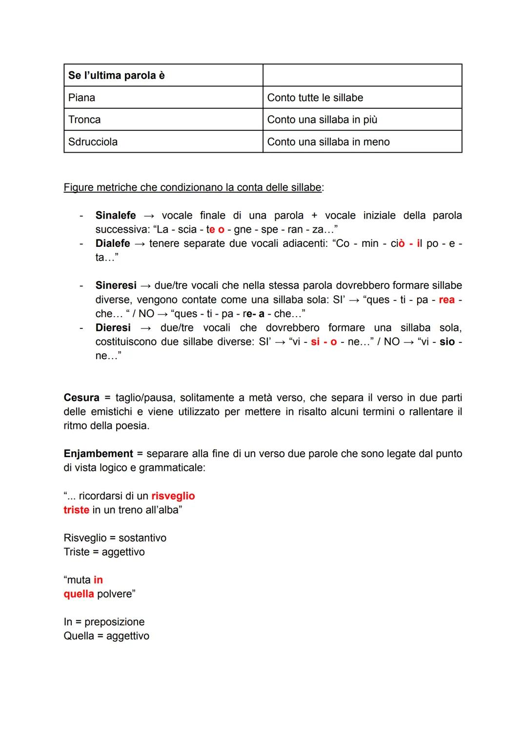 ANALISI METRICA DI UNA POESIA
ANALISI DEI VERSI
2
Si conta da destra verso sinistra
3
4
5
6
7
1. Riconoscere il tipo di versi
2. Riconoscere