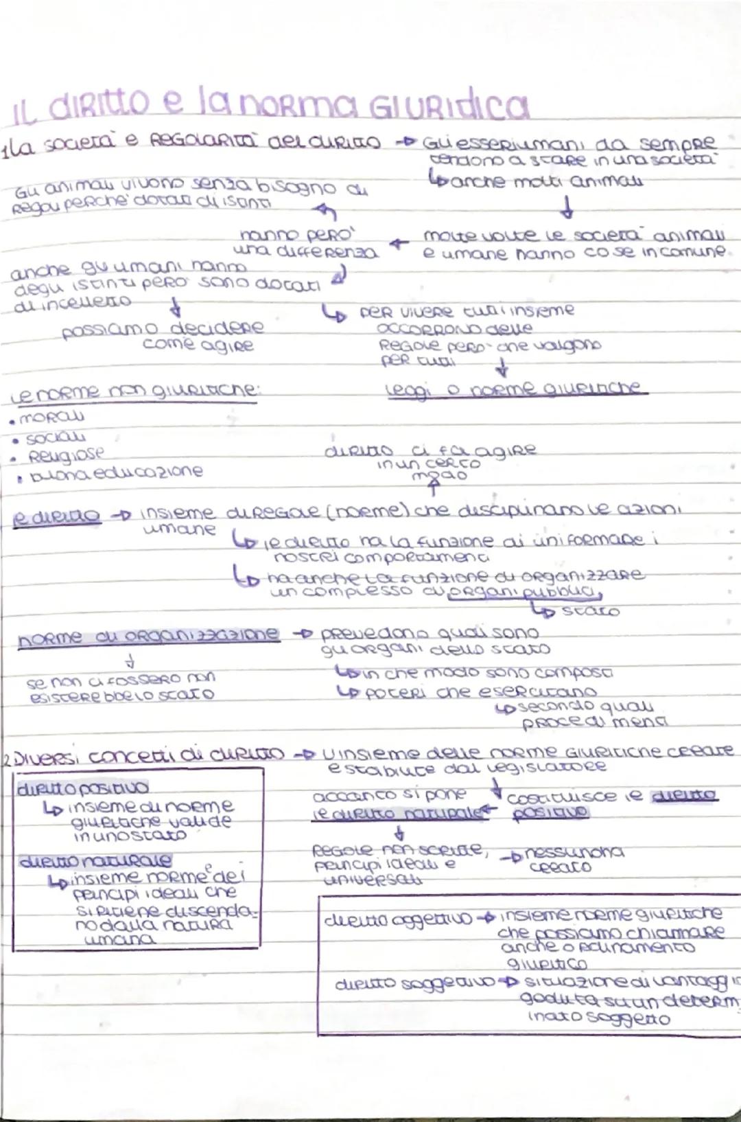 IL diritto e la norma GluRidica
tla società e Regolarità al cuRito
Gu animal vivono senza bisogno d
Regou perche' dotas dan
༣
hanno pero'
un