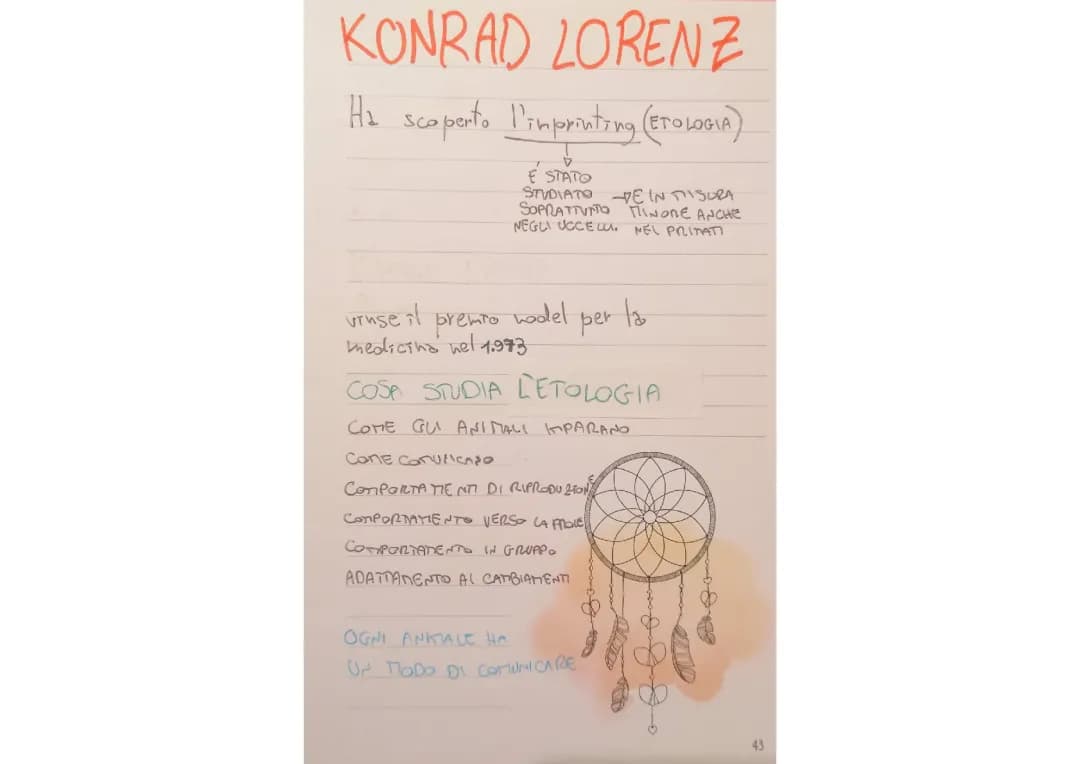 KONRAD LORENZ