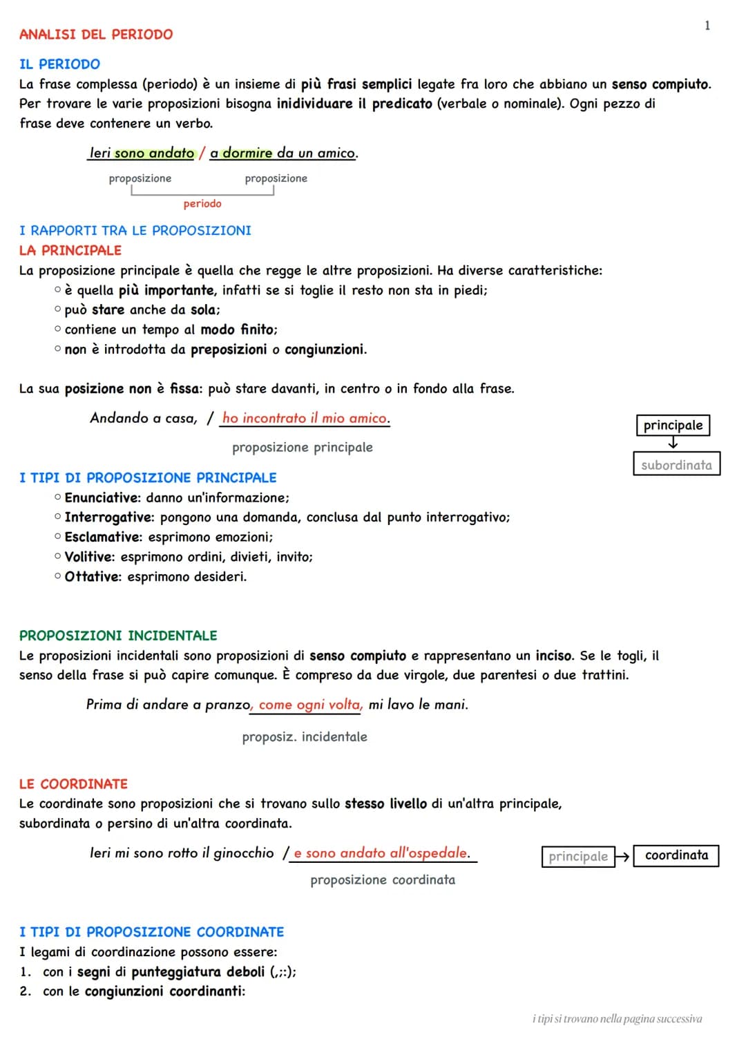 ANALISI DEL PERIODO
IL PERIODO
La frase complessa (periodo) è un insieme di più frasi semplici legate fra loro che abbiano un senso compiuto