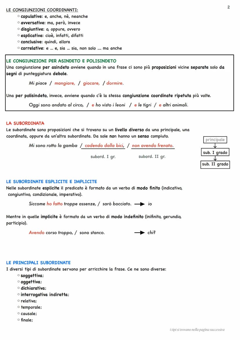 ANALISI DEL PERIODO
IL PERIODO
La frase complessa (periodo) è un insieme di più frasi semplici legate fra loro che abbiano un senso compiuto