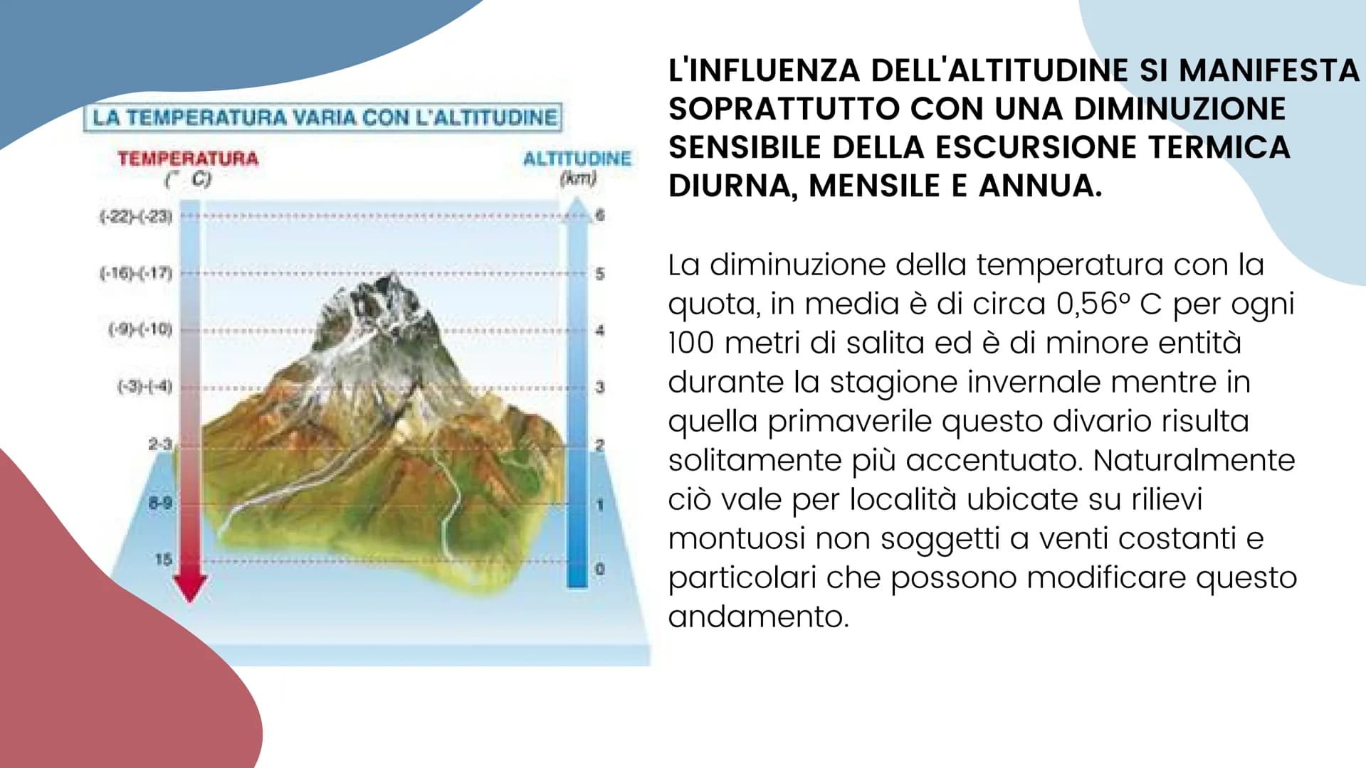 LL CLIMA
E I CAMBIAMENTI CLIMATICI: @depositphot
}}
53
Il clima è l'insieme delle condizioni
metereologiche che si verificano in un
determin