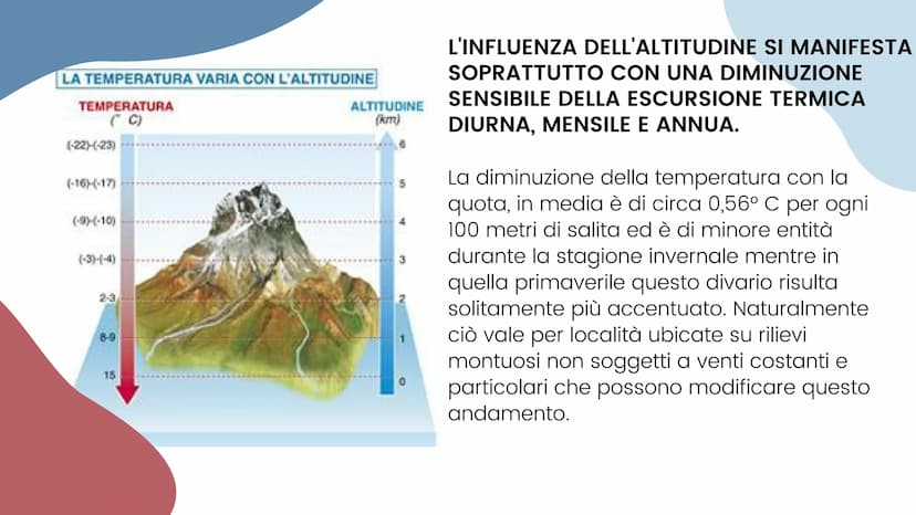 LL CLIMA
E I CAMBIAMENTI CLIMATICI: @depositphot
}}
53
Il clima è l'insieme delle condizioni
metereologiche che si verificano in un
determin
