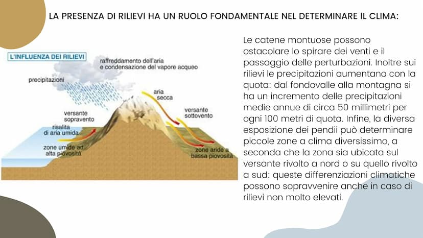 LL CLIMA
E I CAMBIAMENTI CLIMATICI: @depositphot
}}
53
Il clima è l'insieme delle condizioni
metereologiche che si verificano in un
determin