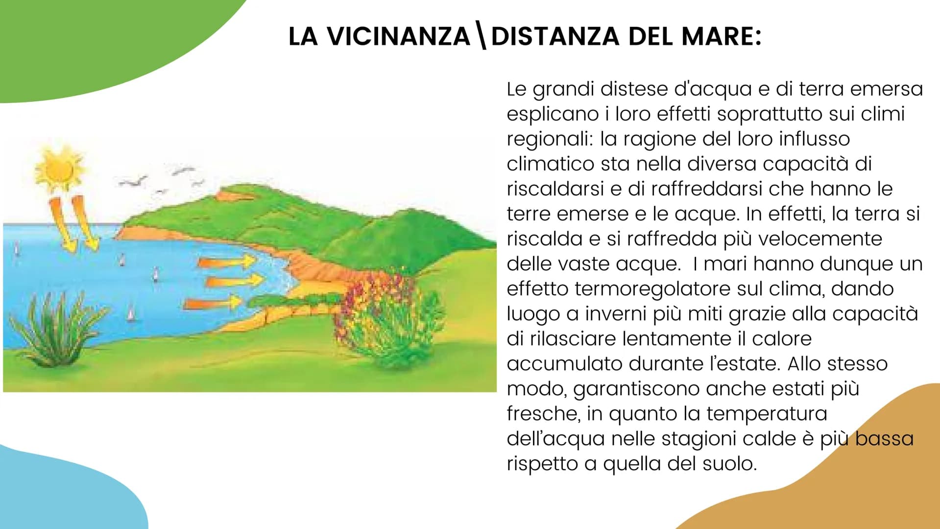 LL CLIMA
E I CAMBIAMENTI CLIMATICI: @depositphot
}}
53
Il clima è l'insieme delle condizioni
metereologiche che si verificano in un
determin