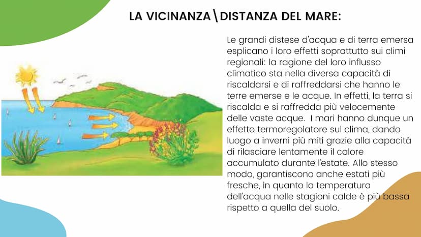LL CLIMA
E I CAMBIAMENTI CLIMATICI: @depositphot
}}
53
Il clima è l'insieme delle condizioni
metereologiche che si verificano in un
determin
