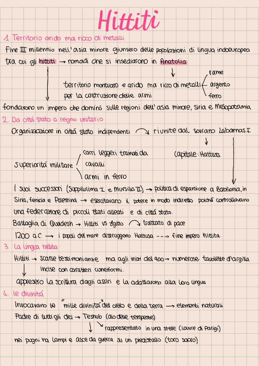 Hittiti