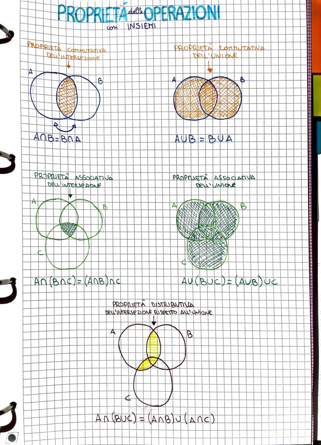 Introduzione alla Logica Matematica: Insiemi e Relazioni