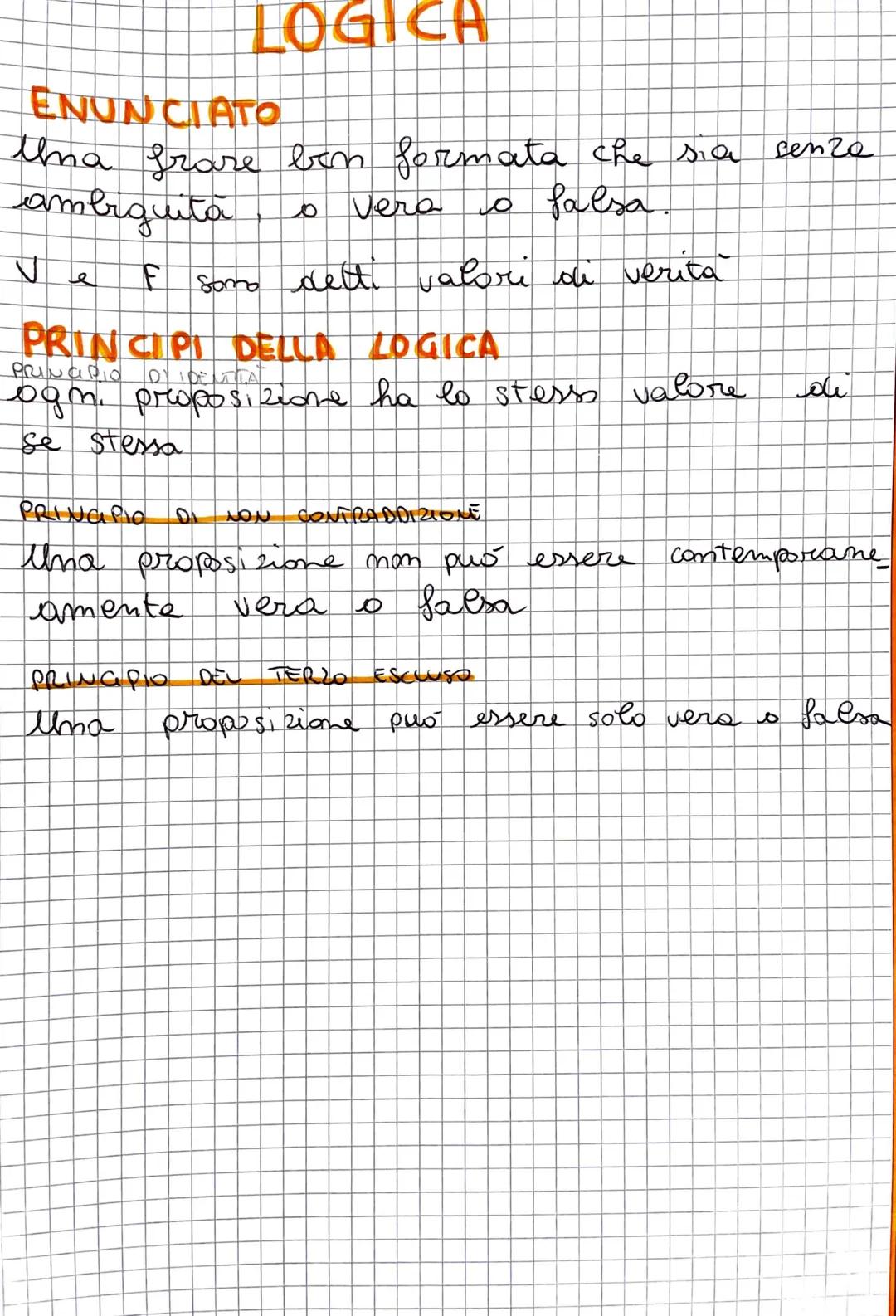 S
PROPRIETA delle OPERAZIONI
con INSIEMI
PROPRIETA COMMUTATIVA
DELL INTERSEZIONE
Q
A
AOB-BOA
PROPRIETA ASSOCIATIVA
DELL INTERSEZIONE
A
An (B